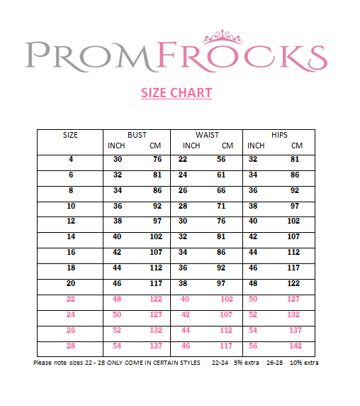 Dress Size Calculator with Chart  What size am I 